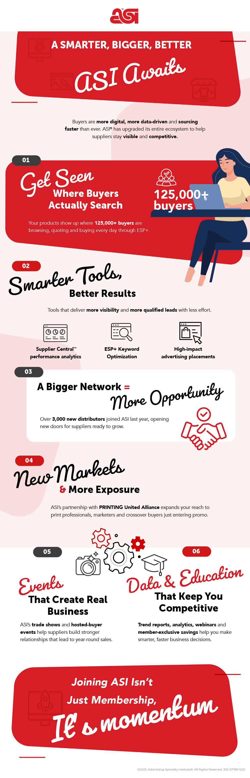 AS-2365-Infographic